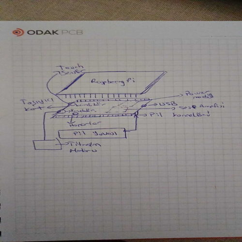 job 360 virtual tour cover