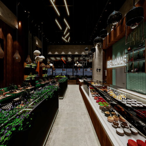 Axis Kafe Proje 360 virtual tour cover