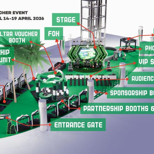 ULTRA VOUCHER EVENT 360 virtual tour cover
