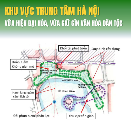 Quy hoạch khu vực trung tâm thành phố Hà Nội 360 virtual tour cover